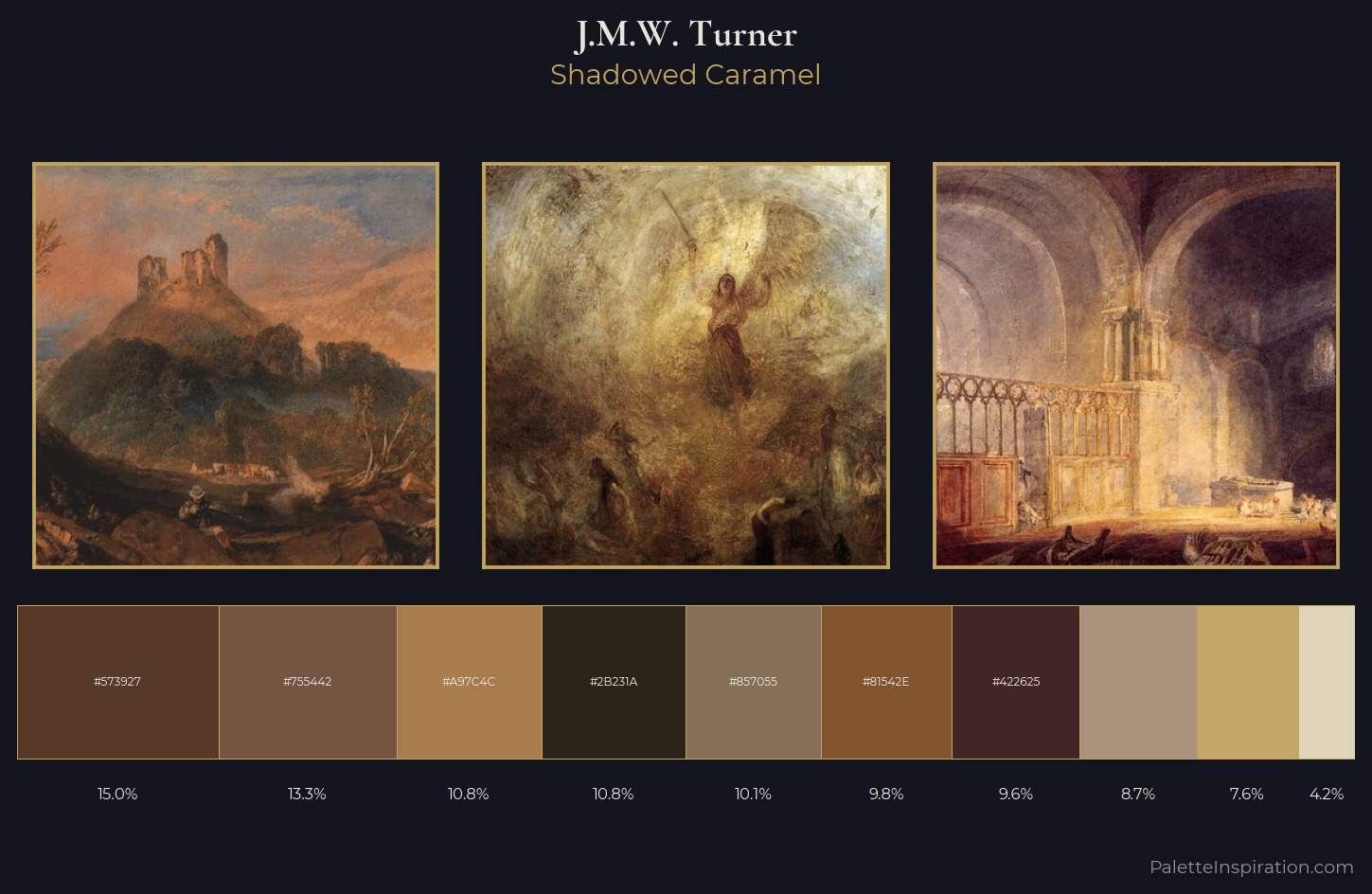 J.M.W. Turner Palette 15 — Shadowed Caramel
