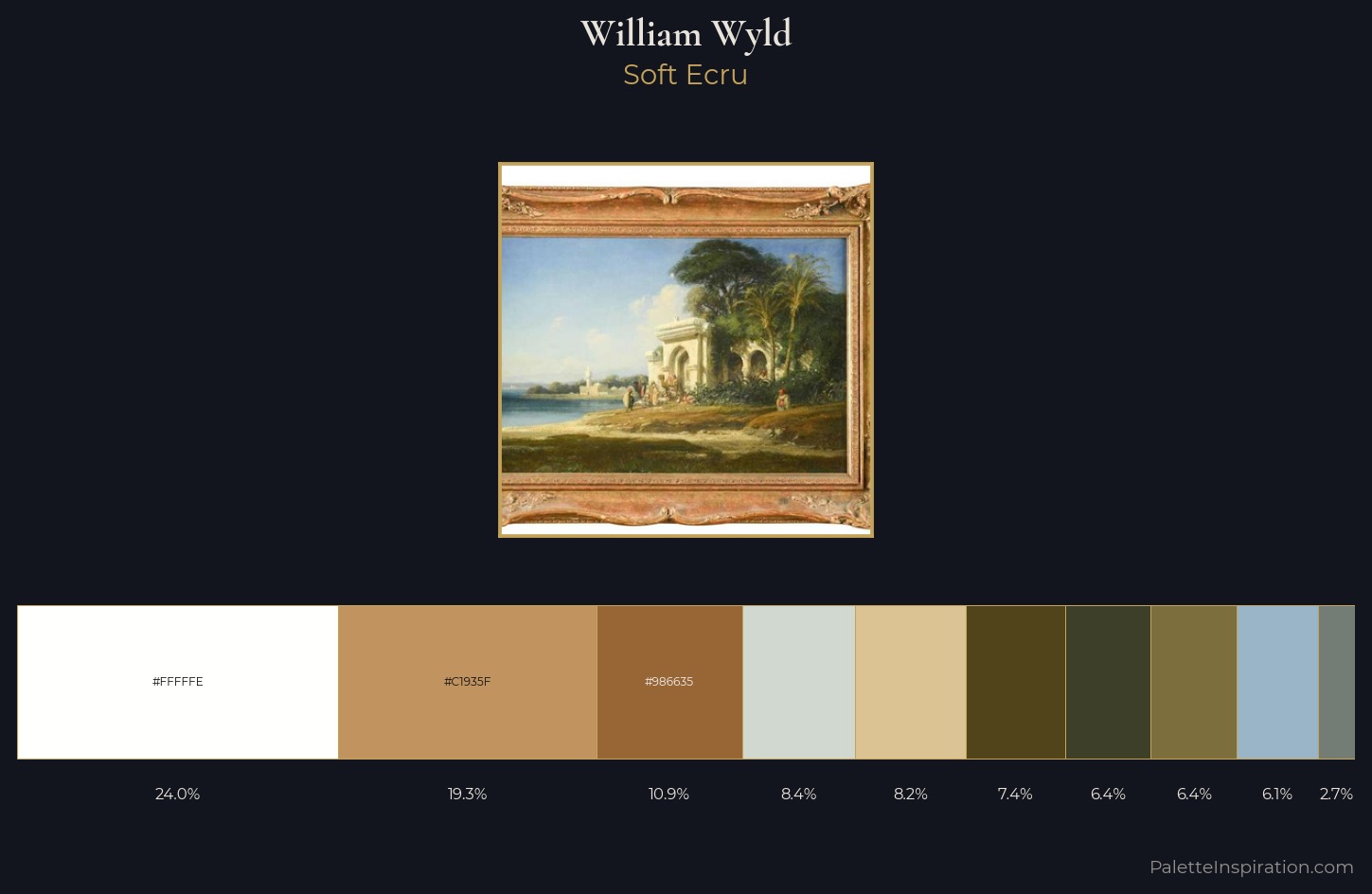 William Wyld Palette 2 — Soft Ecru