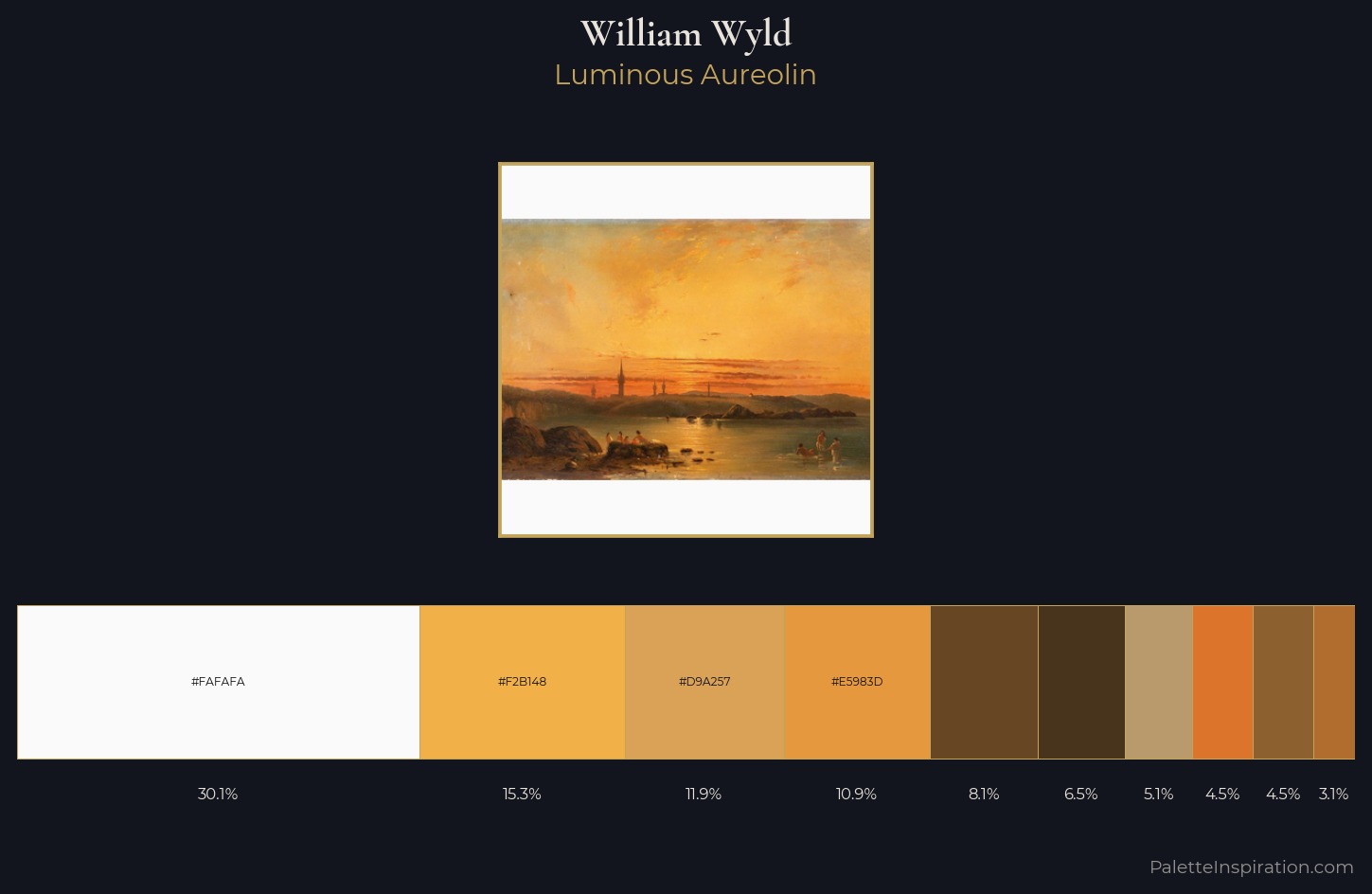 William Wyld Palette 3 — Luminous Aureolin