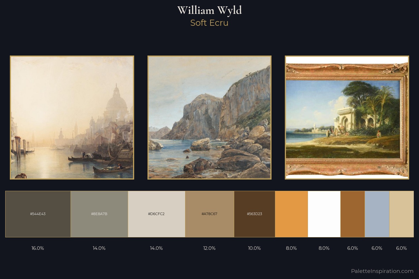 William Wyld Master Palette — Soft Ecru