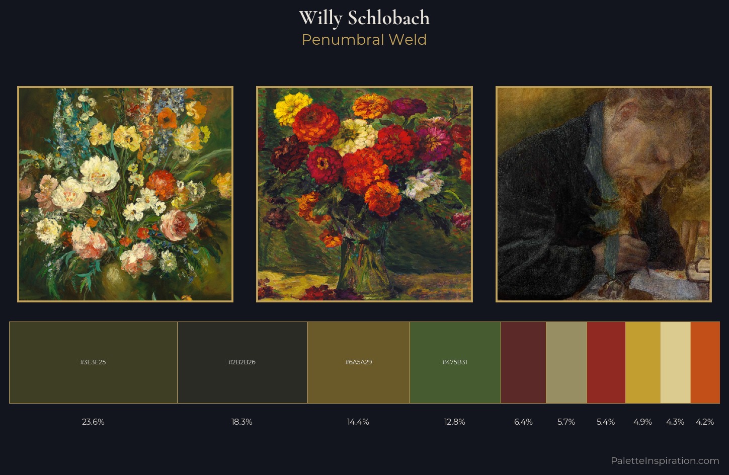 Willy Schlobach Palette 6 — Penumbral Weld