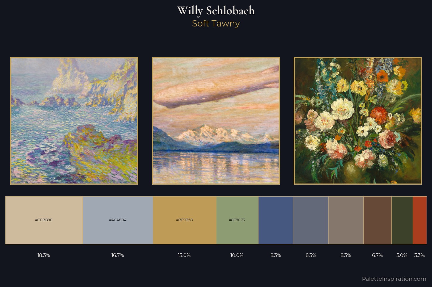 Willy Schlobach Master Palette
