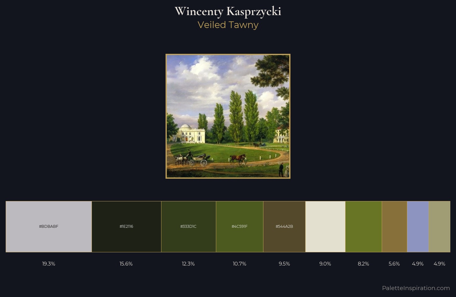 Wincenty Kasprzycki Palette 2 — Veiled Tawny