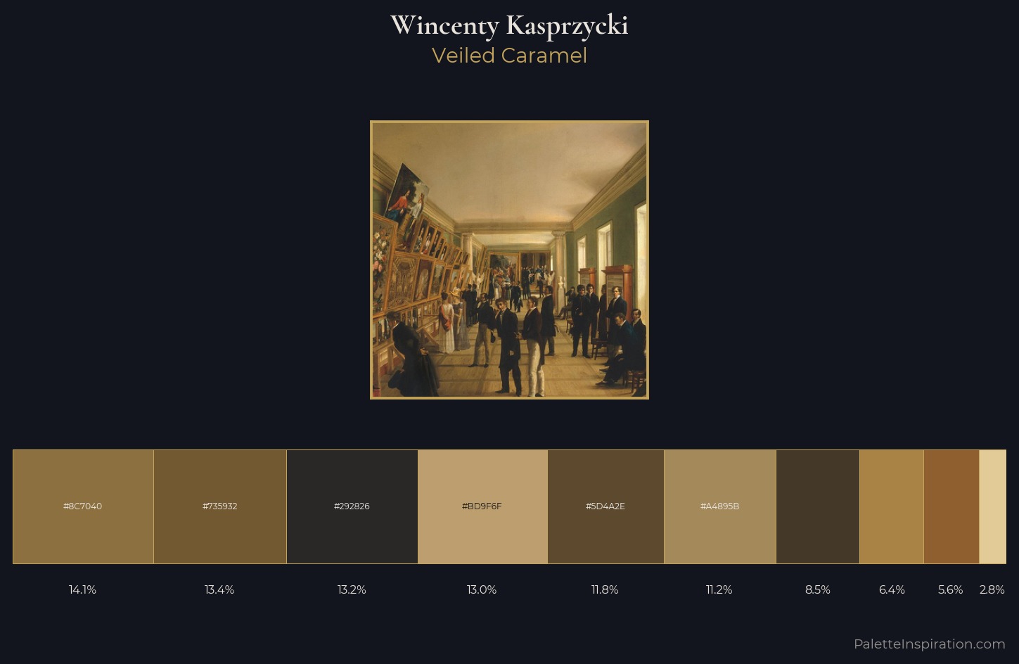 Wincenty Kasprzycki Palette 3 — Veiled Caramel