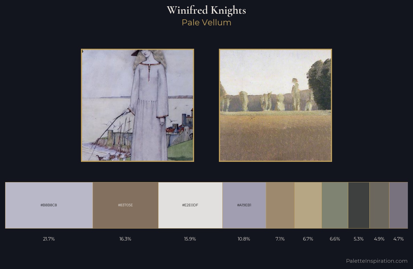 Winifred Knights Palette 2 — Pale Vellum