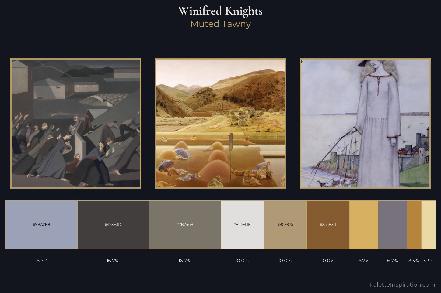 Winifred Knights Master Palette