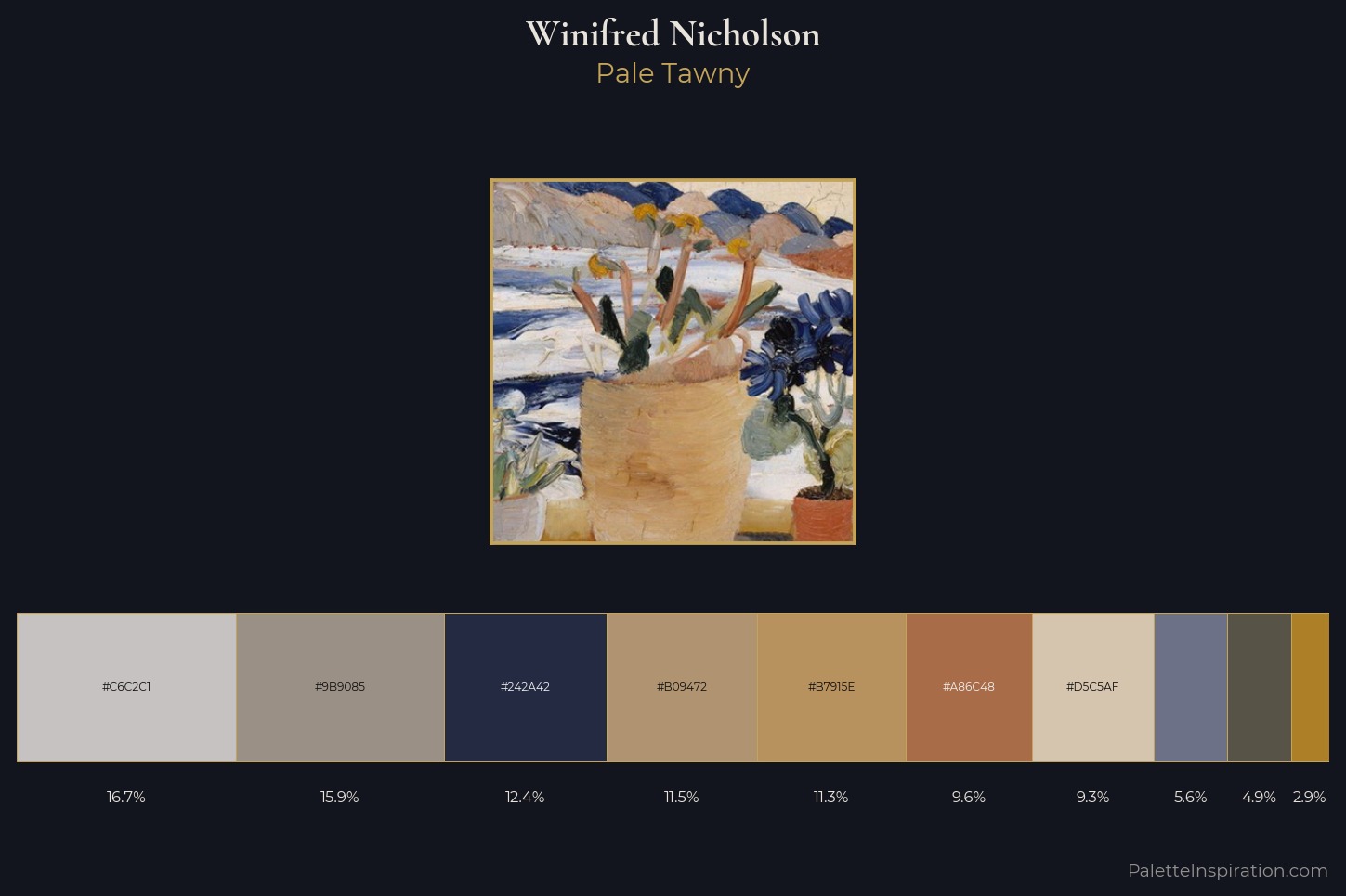 Winifred Nicholson Master Palette — Pale Tawny