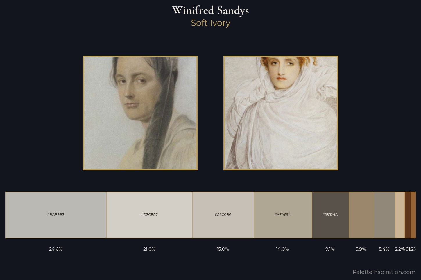 Winifred Sandys Master Palette — Soft Ivory
