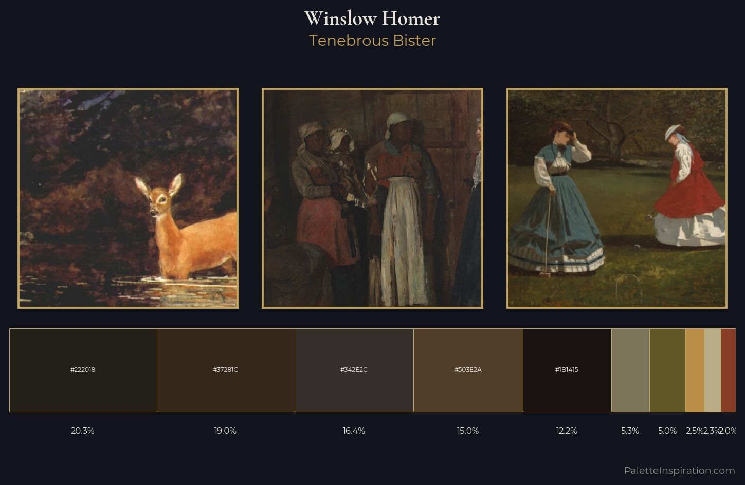 Winslow Homer Palette 13 — Tenebrous Bister