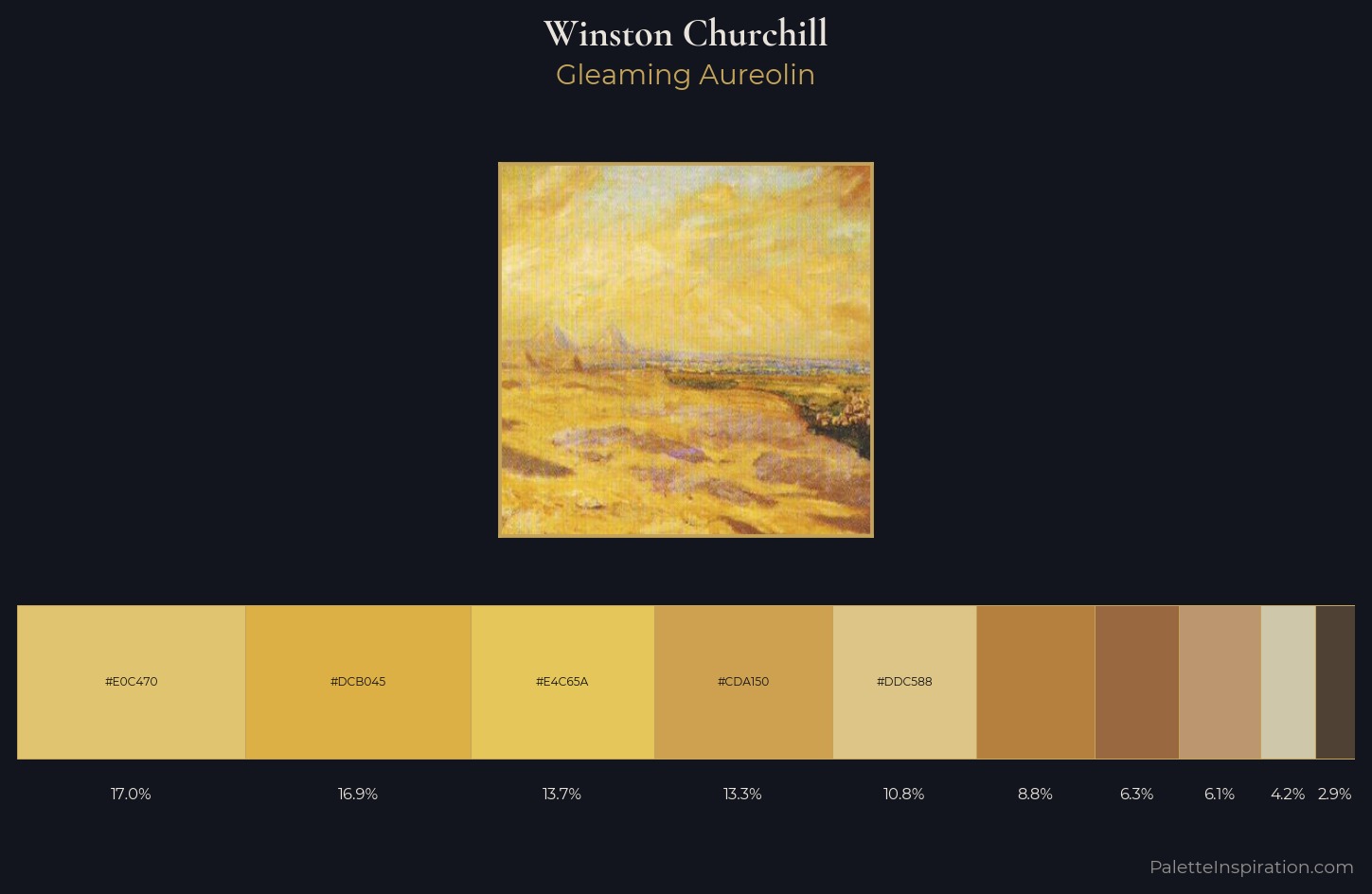 Winston Churchill Palette 1 — Gleaming Aureolin