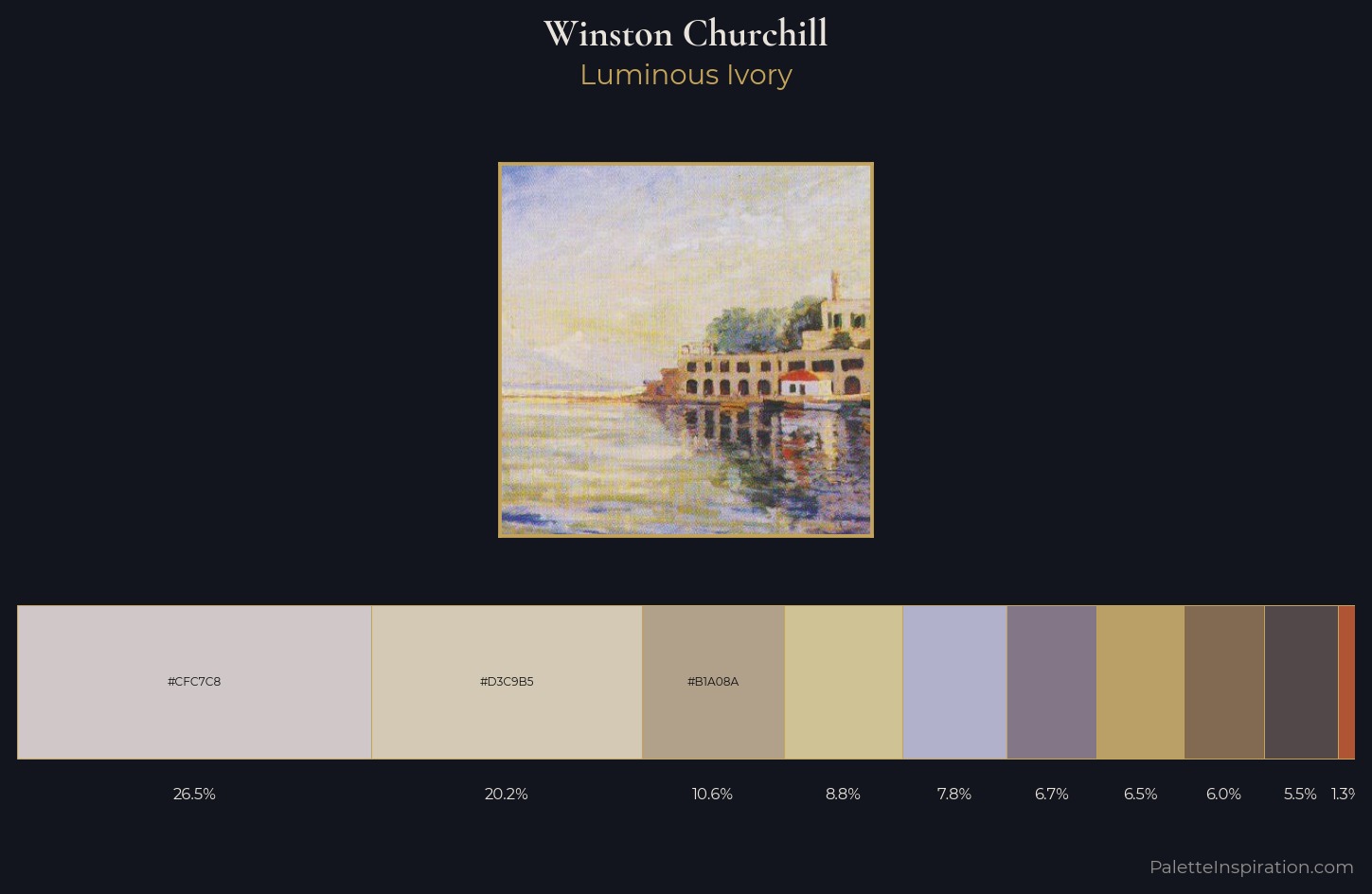 Winston Churchill Palette 2 — Luminous Ivory