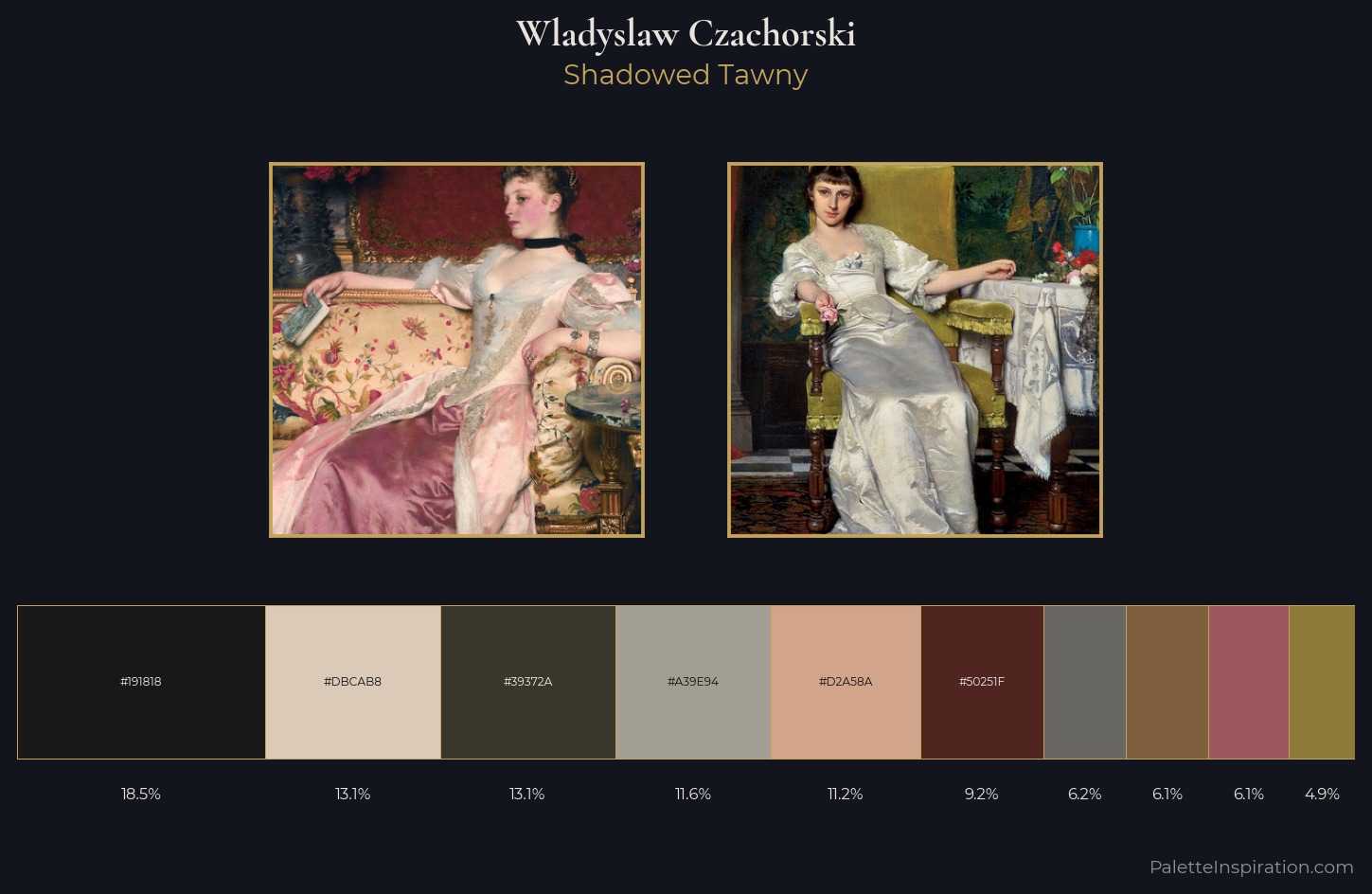 Wladyslaw Czachorski Palette 1 — Shadowed Tawny