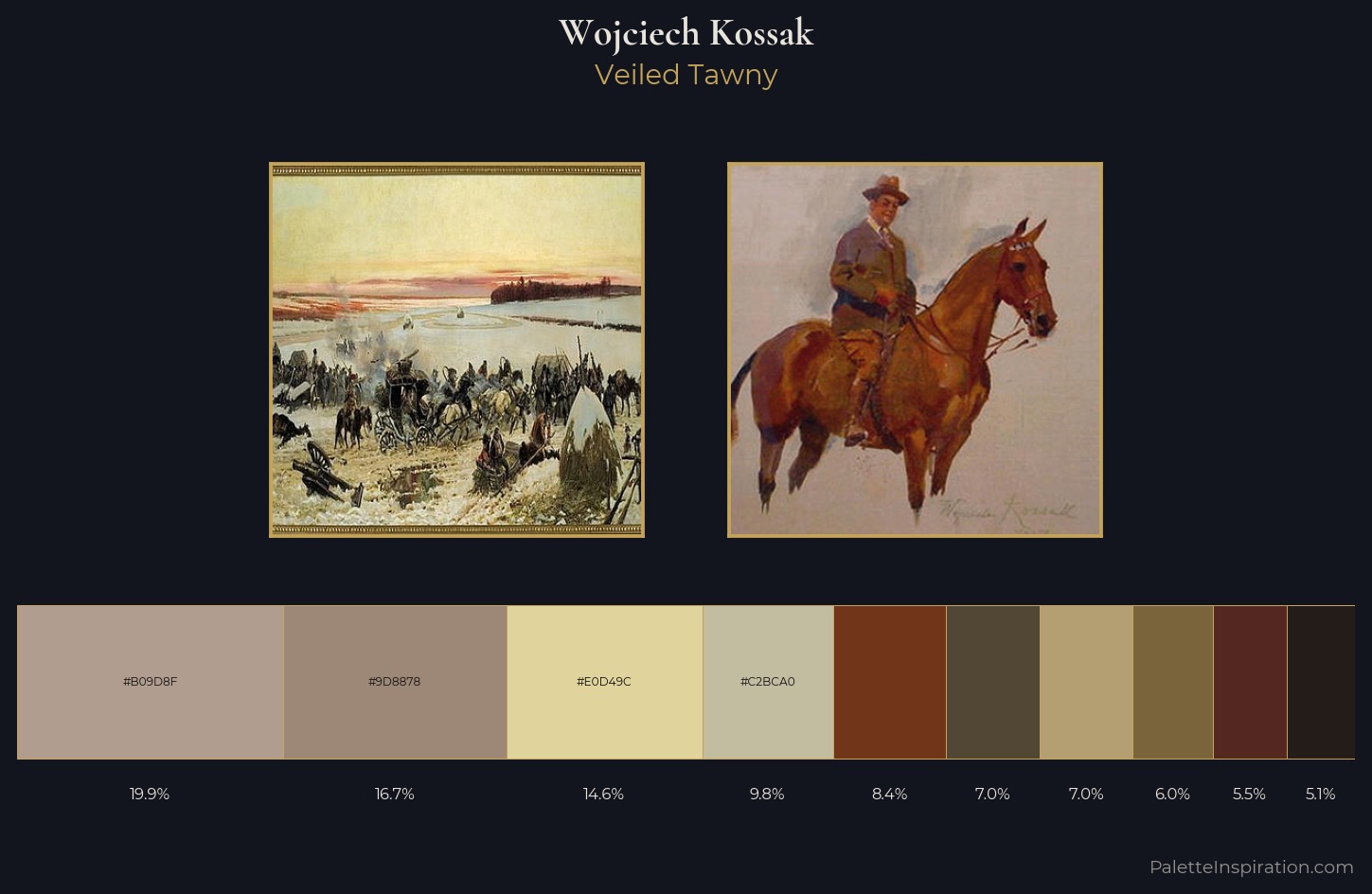 Wojciech Kossak Palette 1 — Veiled Tawny