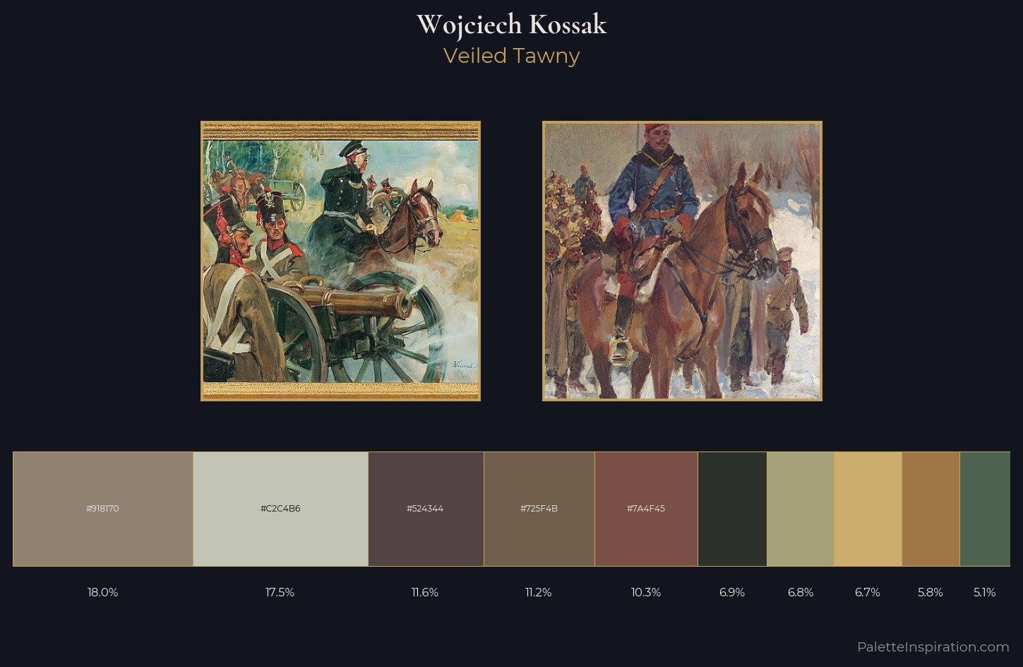 Wojciech Kossak Palette 2 — Veiled Tawny