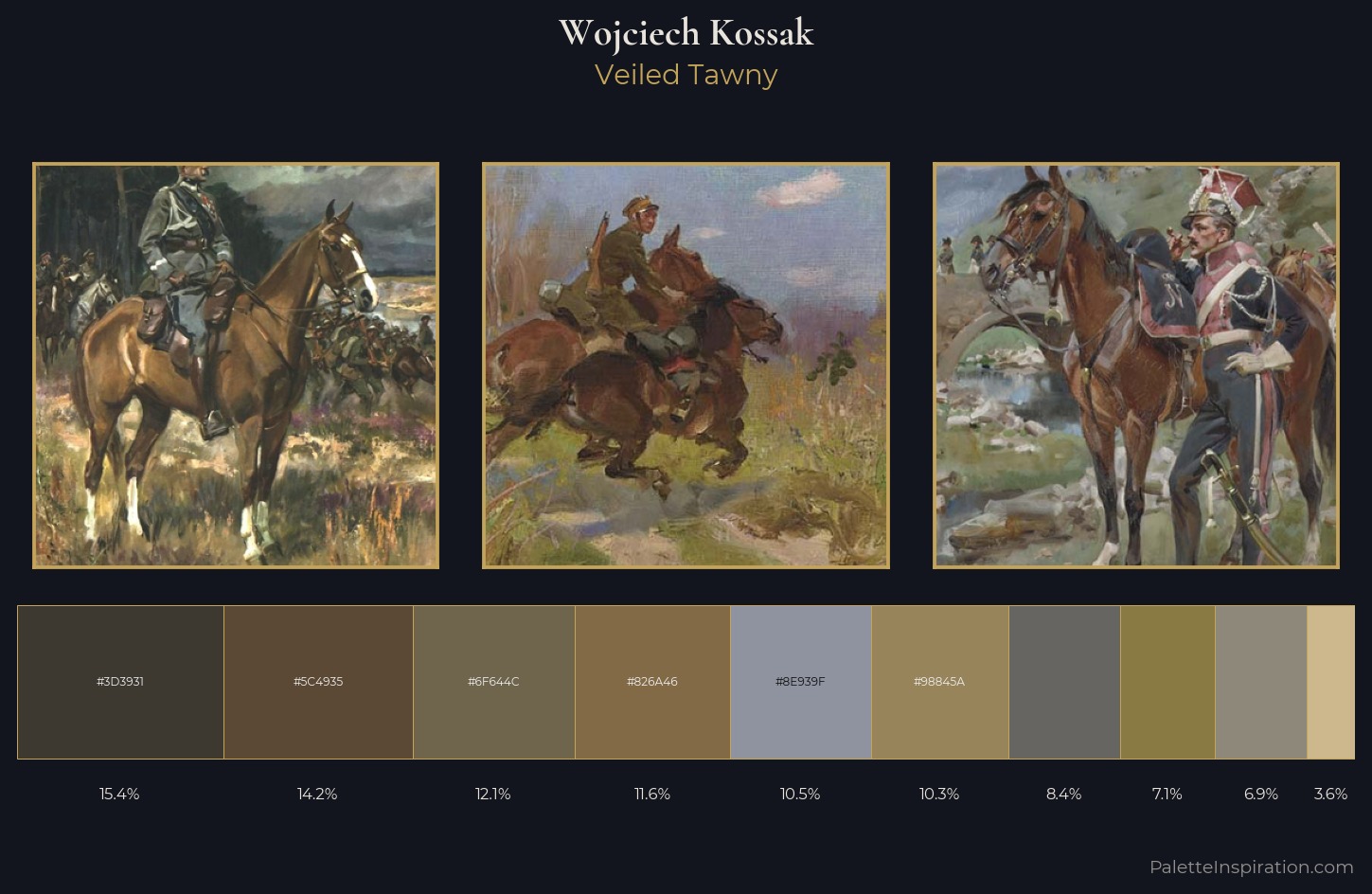 Wojciech Kossak Palette 3 — Veiled Tawny