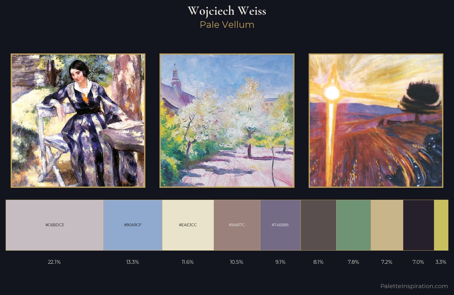 Wojciech Weiss Palette 2 — Pale Vellum