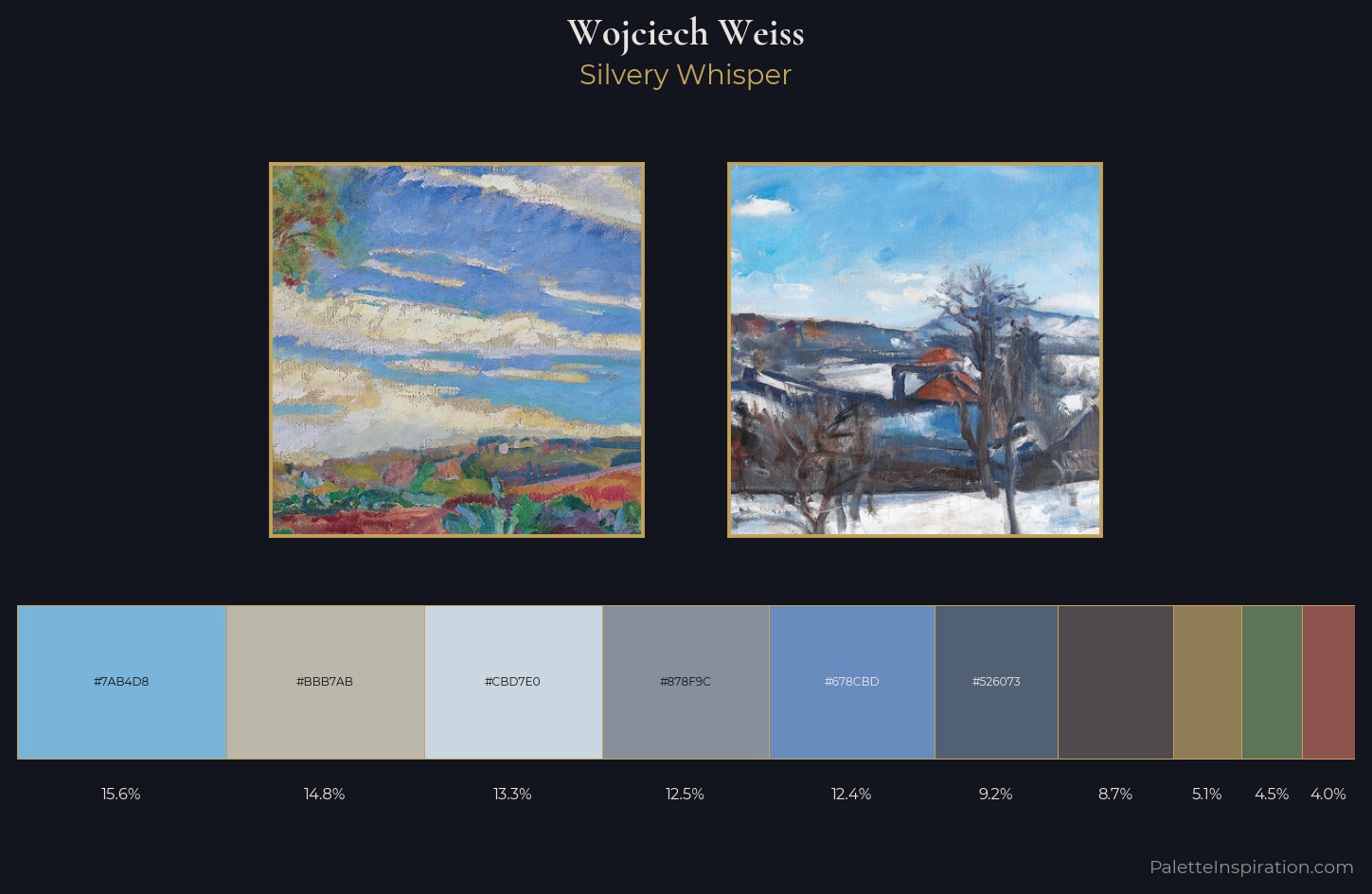 Wojciech Weiss Palette 4 — Silvery Whisper