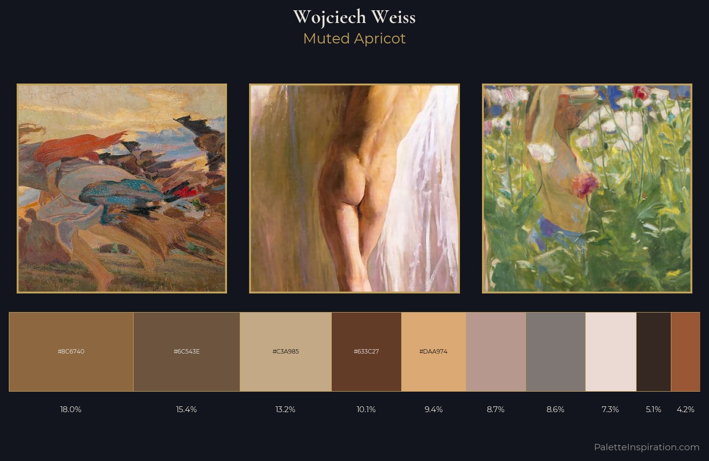 Wojciech Weiss Palette 5 — Muted Apricot