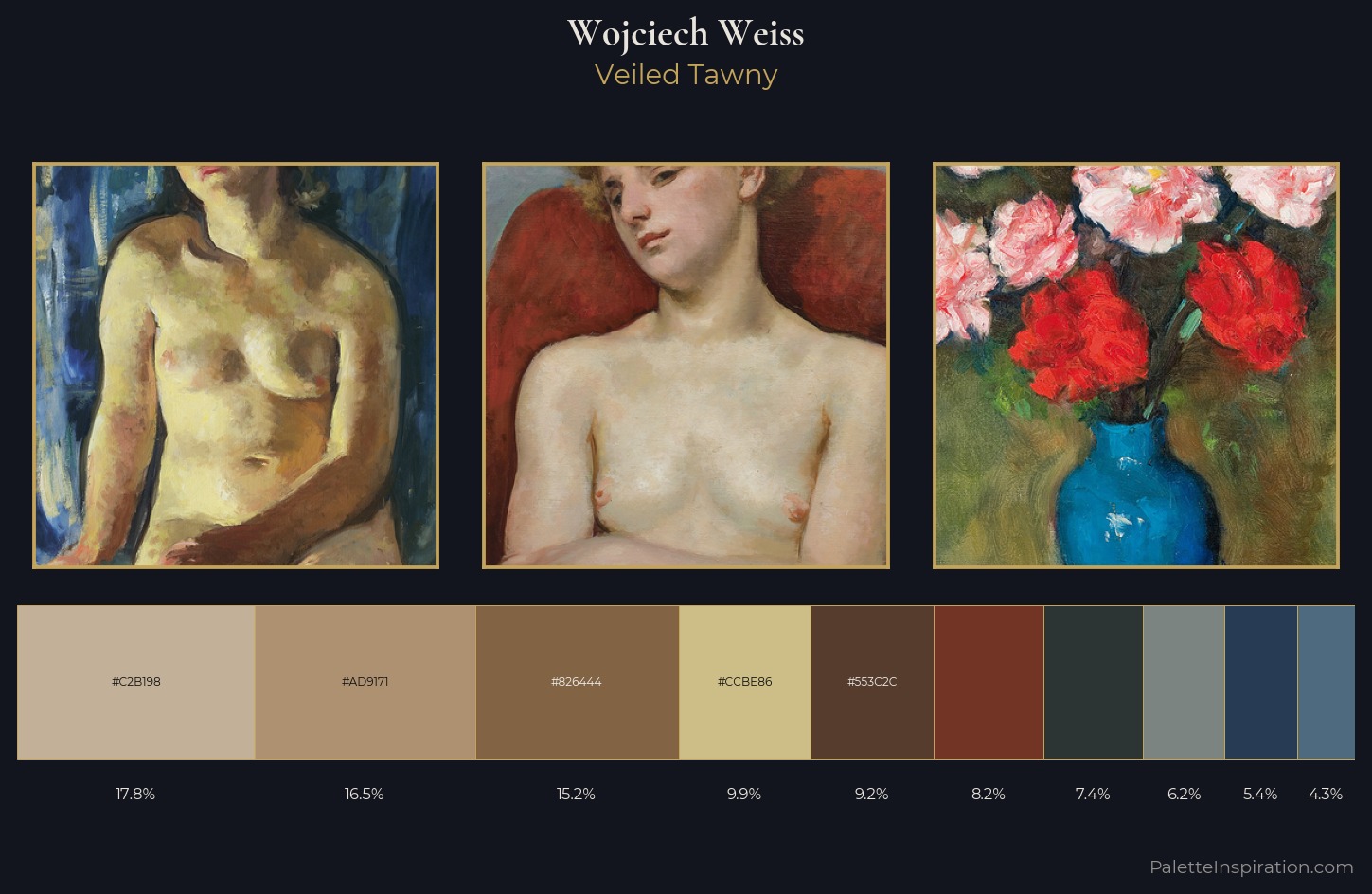 Wojciech Weiss Palette 6 — Veiled Tawny