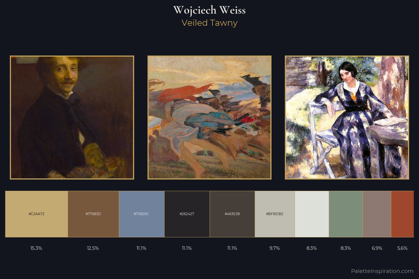 Wojciech Weiss Master Palette — Veiled Tawny