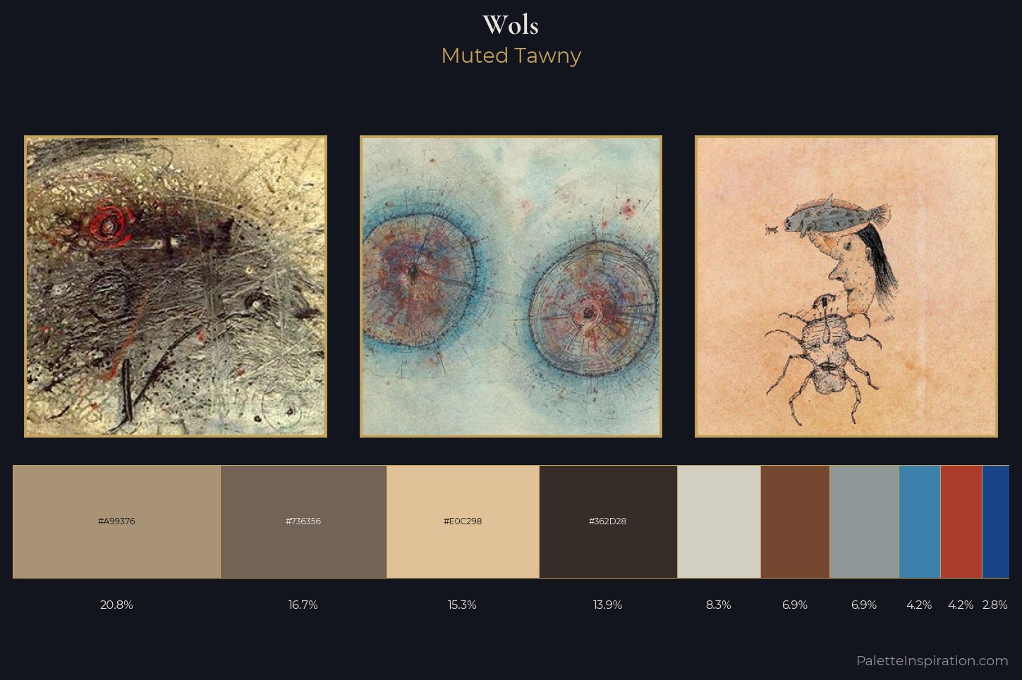 Wols Master Palette