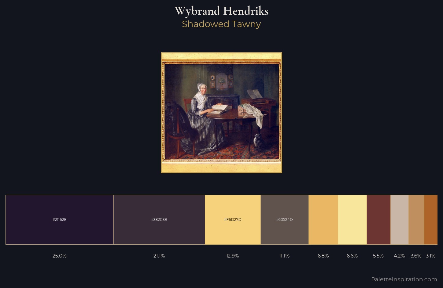 Wybrand Hendriks Palette 1 — Shadowed Tawny