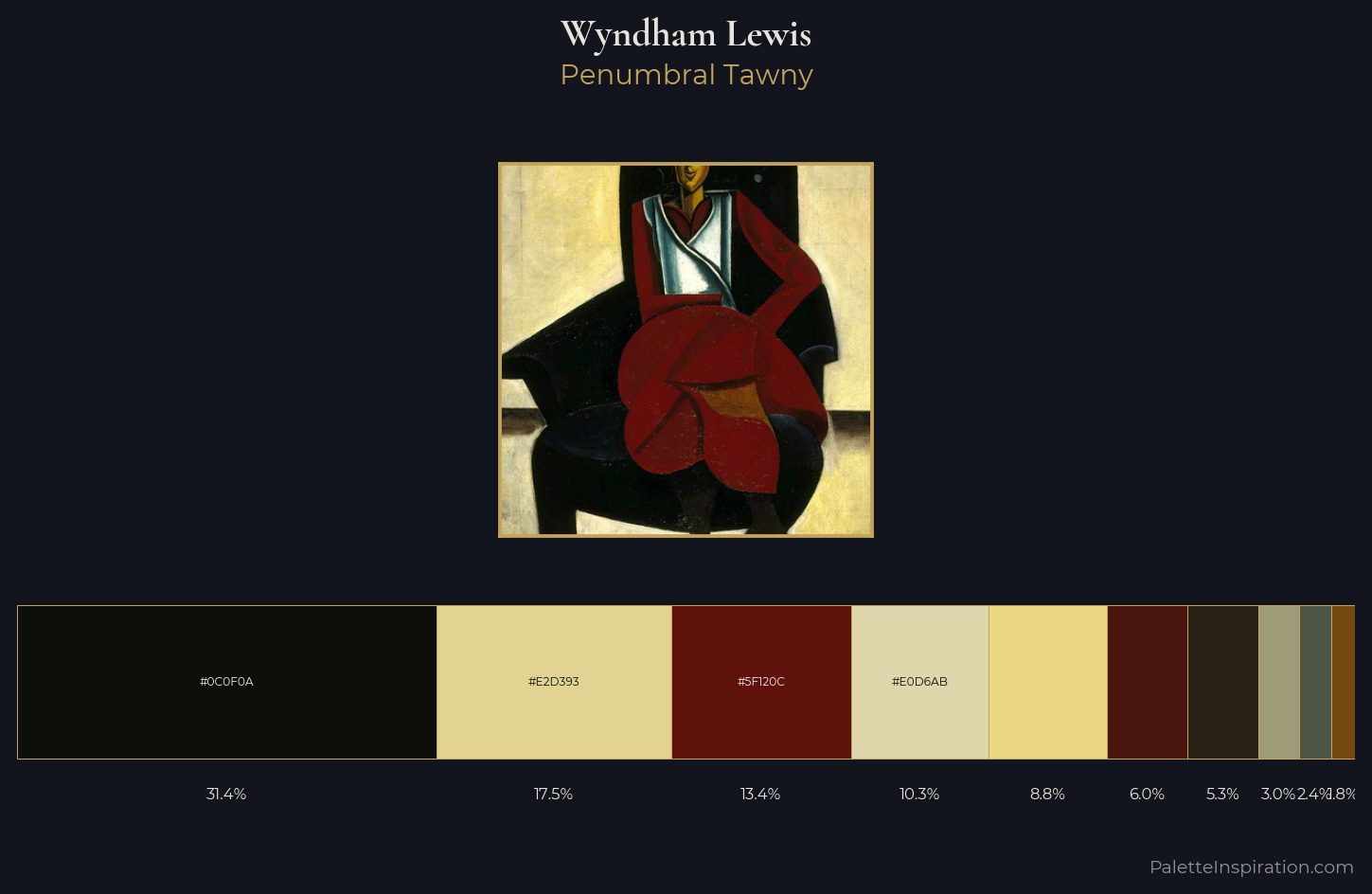 Wyndham Lewis Palette 2 — Penumbral Tawny