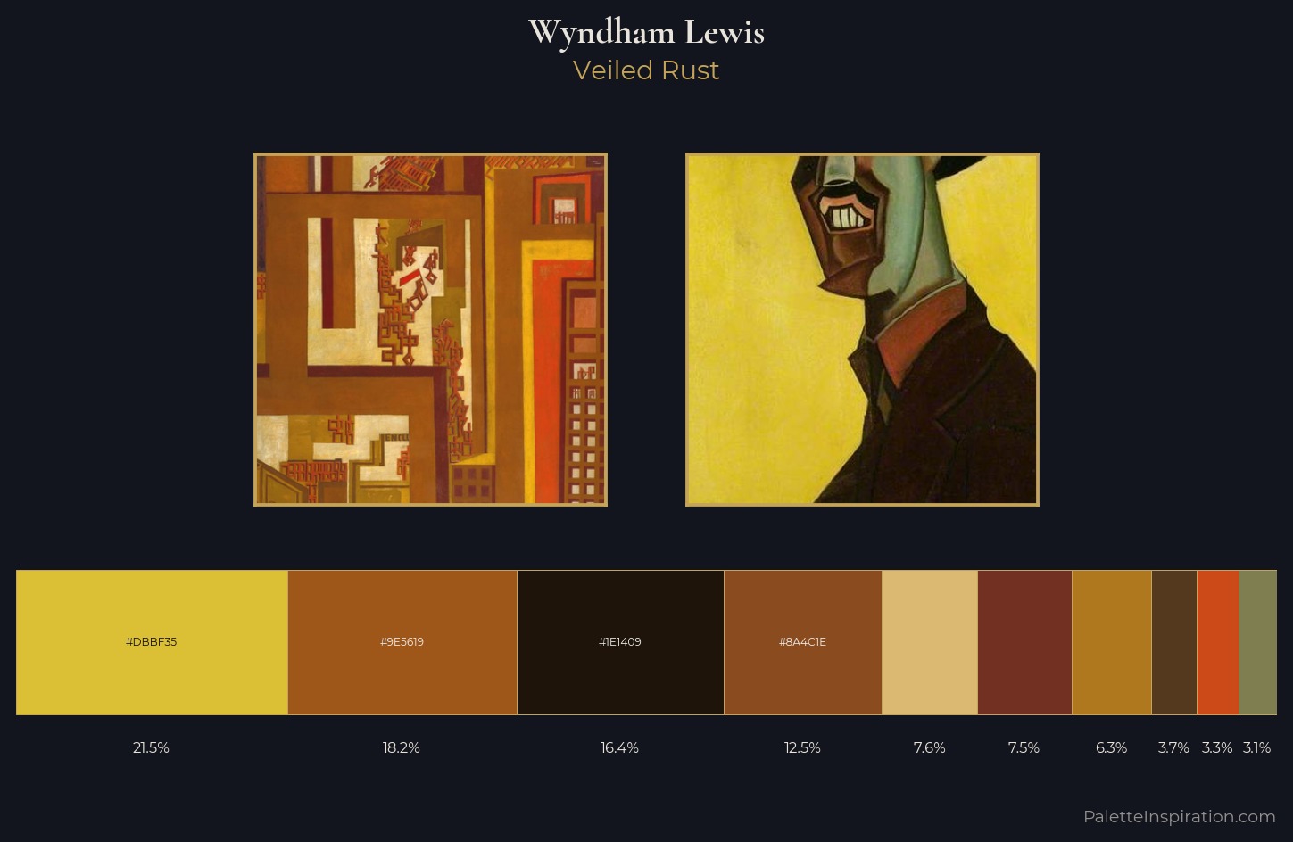 Wyndham Lewis Palette 3 — Veiled Rust