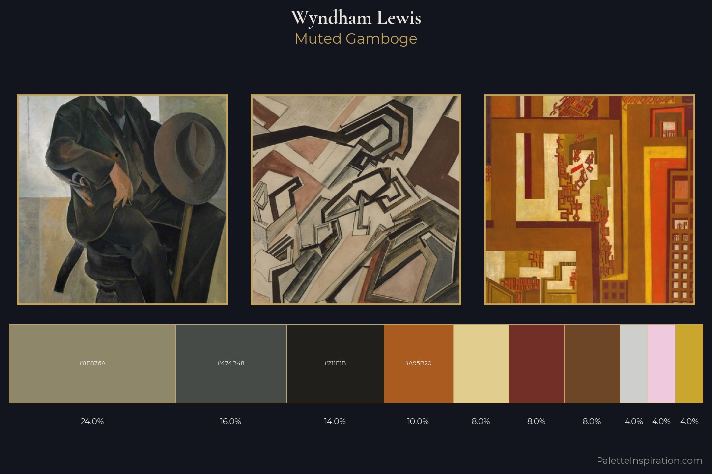 Wyndham Lewis Master Palette — Muted Gamboge