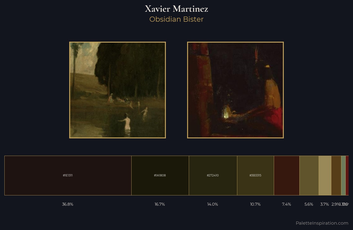 Xavier Martinez Palette 5 — Obsidian Bister
