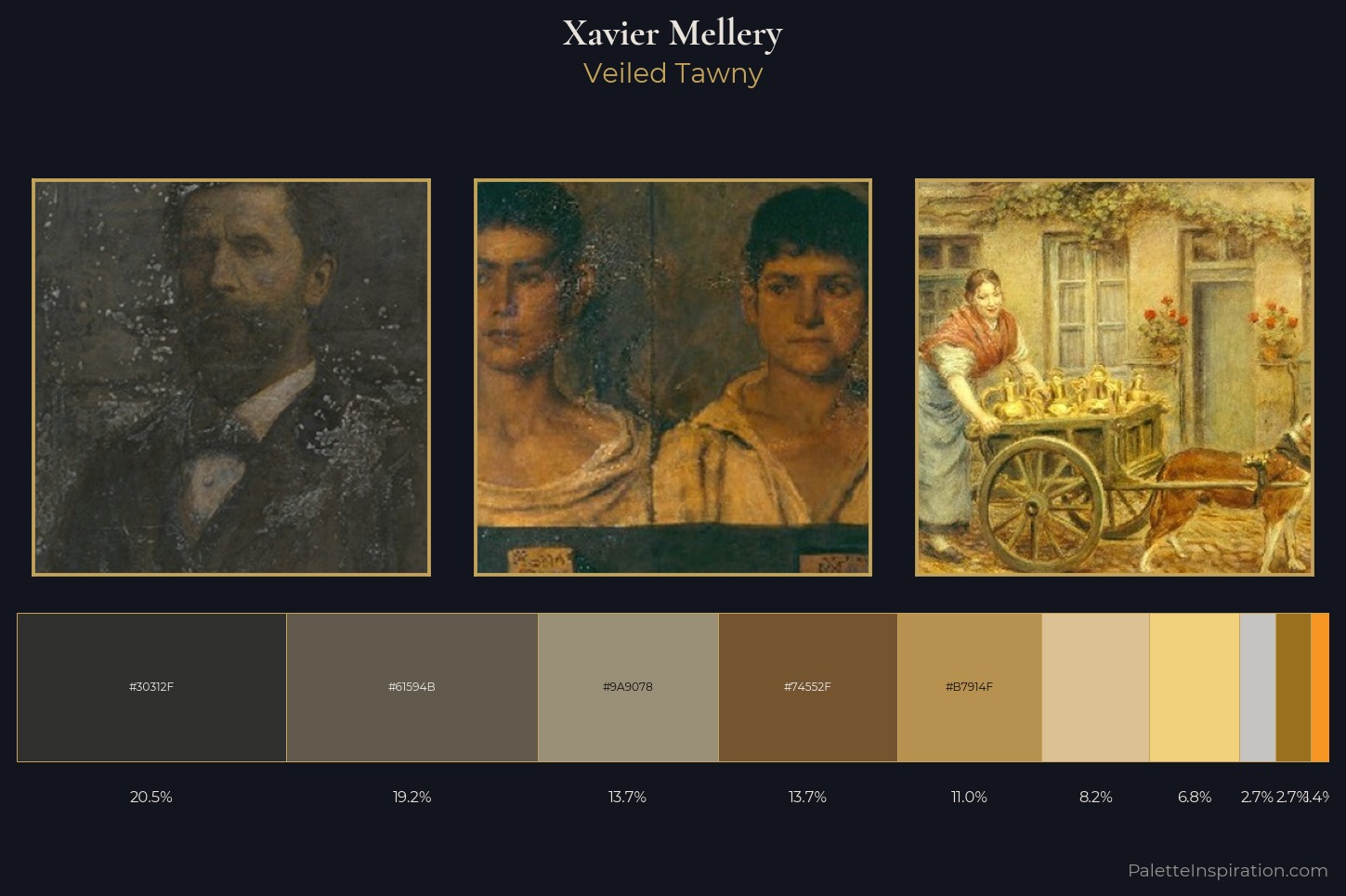 Xavier Mellery Master Palette