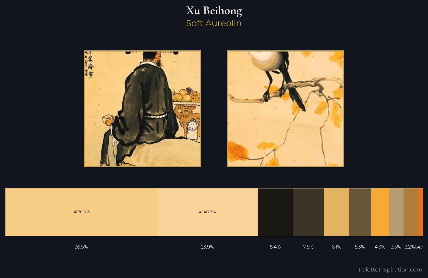 Xu Beihong Palette 2 — Soft Aureolin