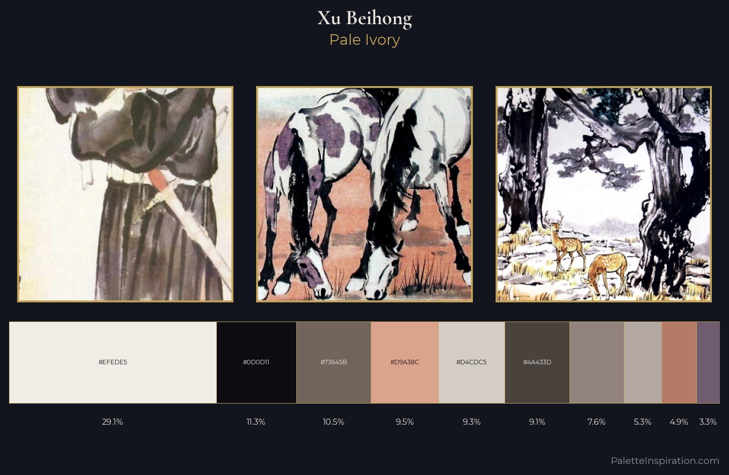 Xu Beihong Palette 5 — Pale Ivory