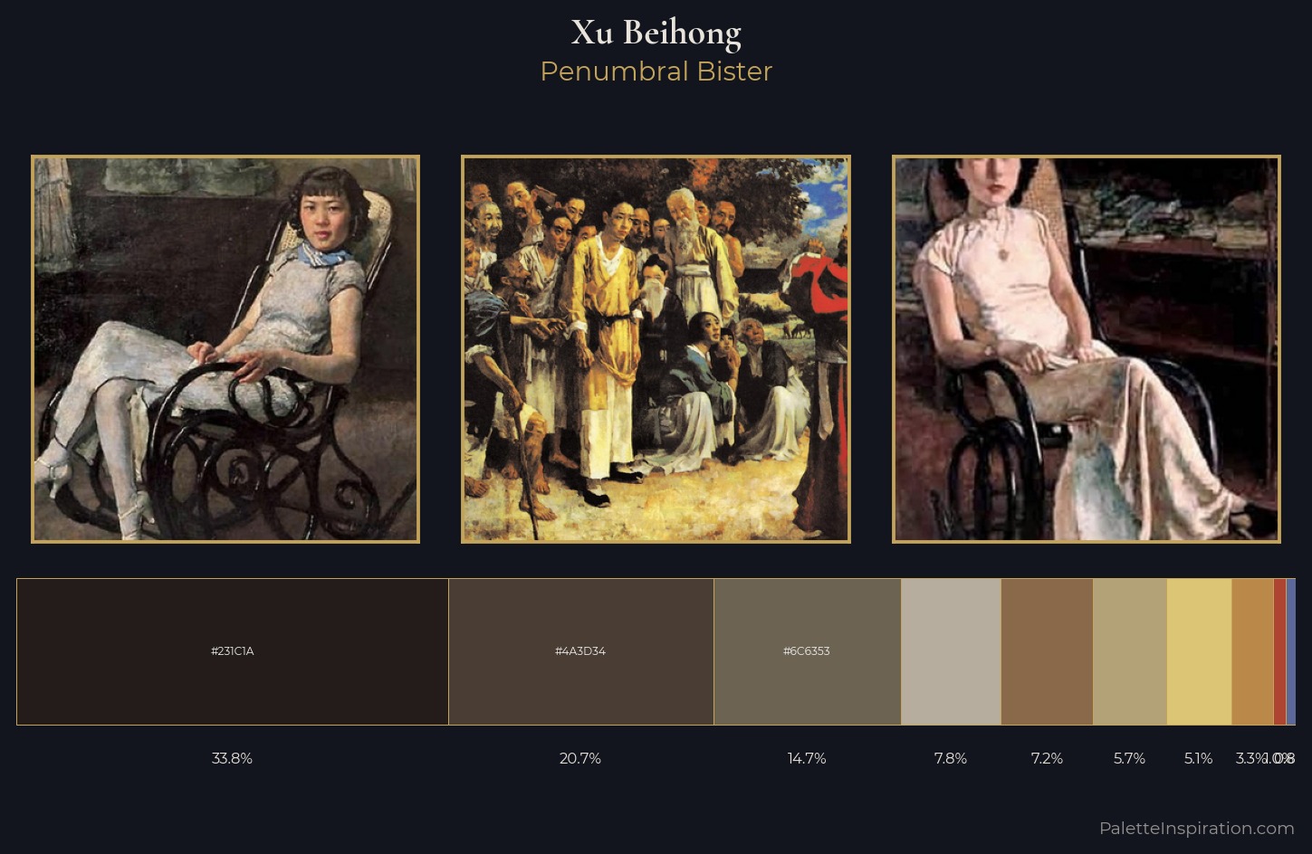 Xu Beihong Palette 7 — Penumbral Bister