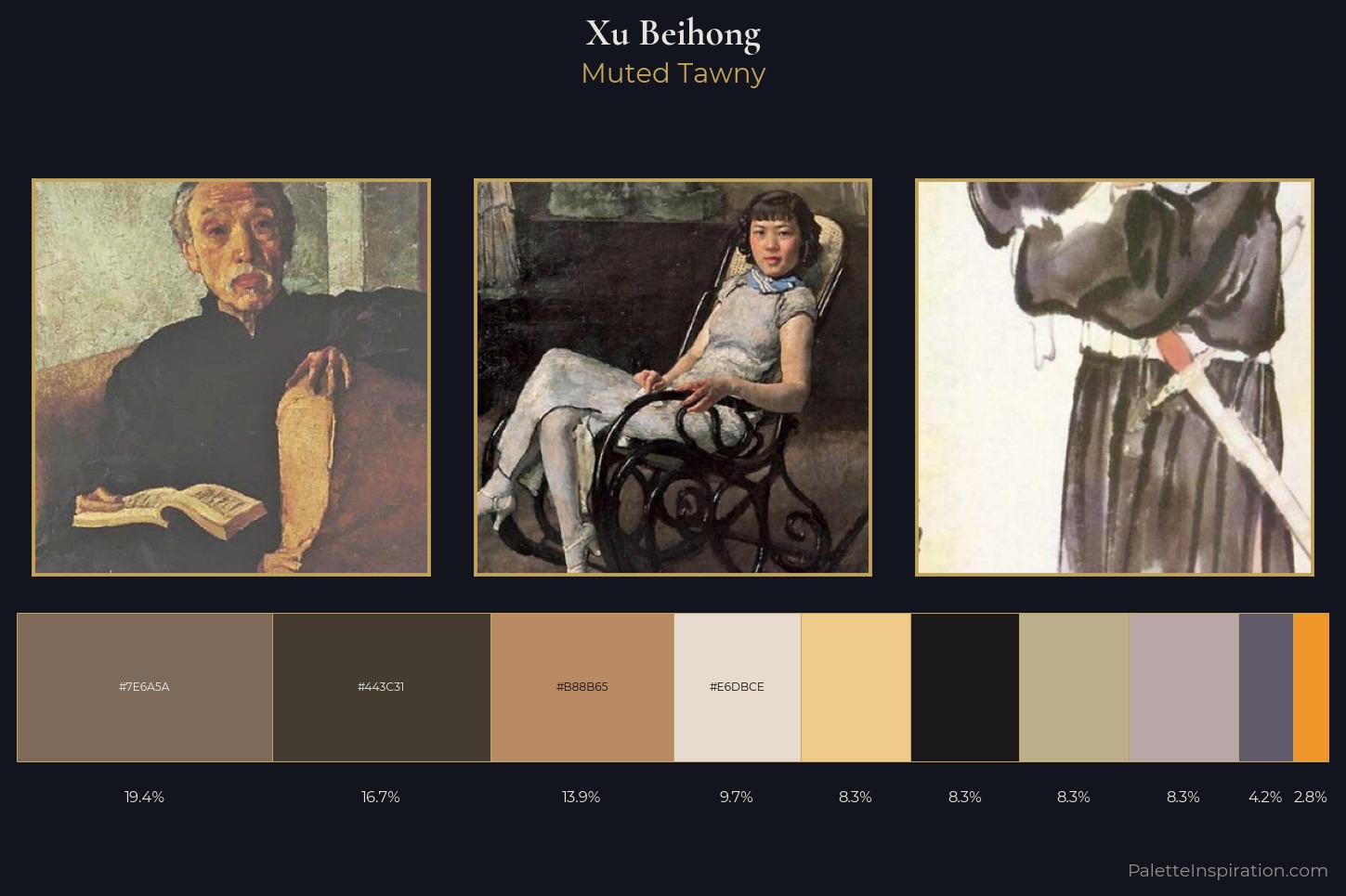 Xu Beihong Master Palette