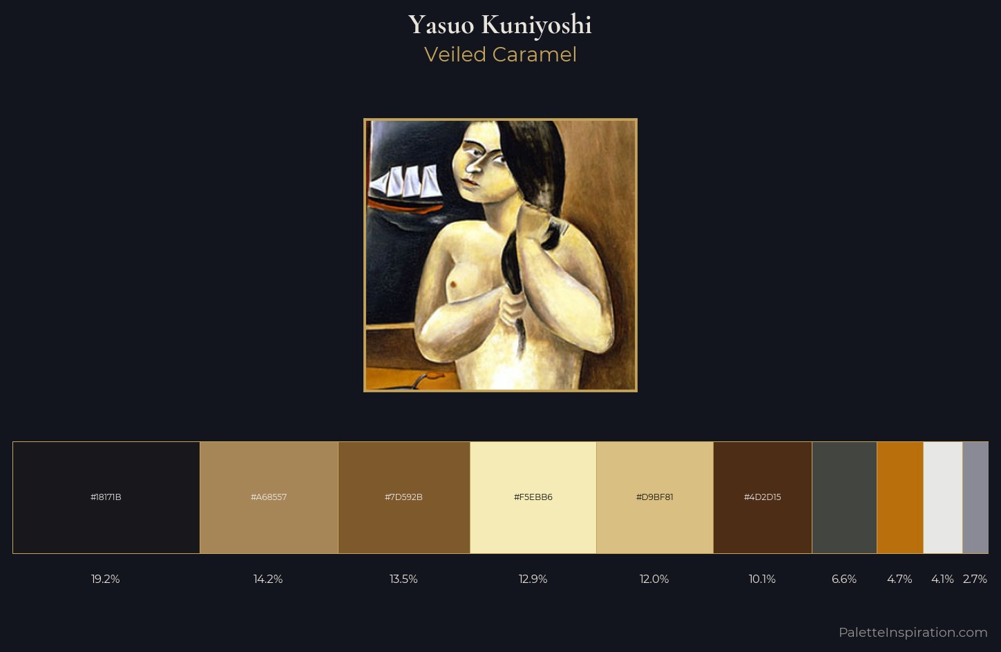Yasuo Kuniyoshi Palette 2 — Veiled Caramel