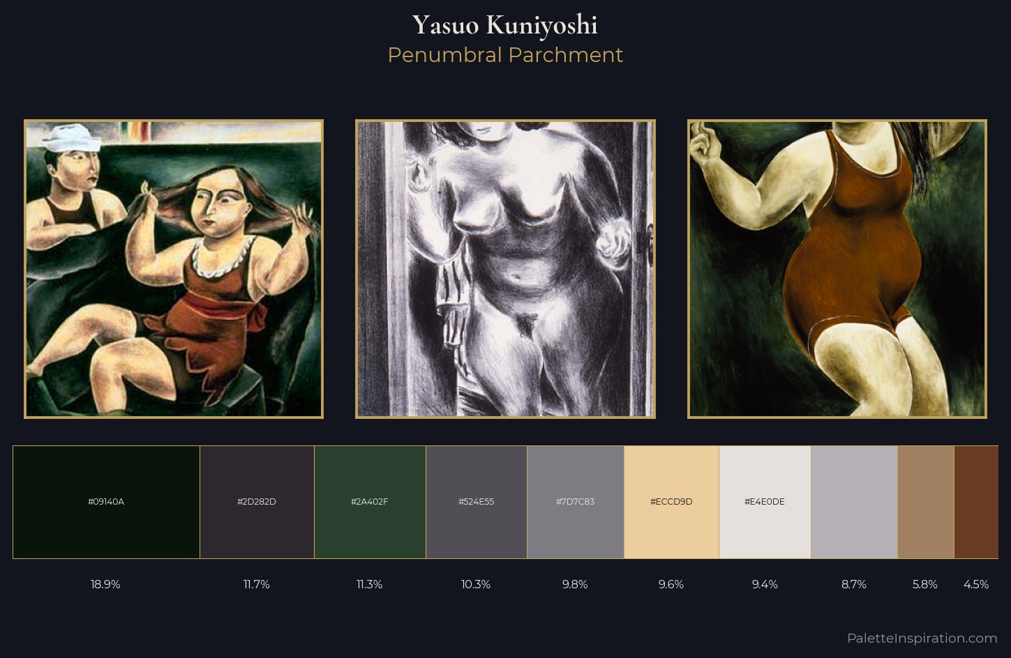 Yasuo Kuniyoshi Palette 5 — Penumbral Parchment