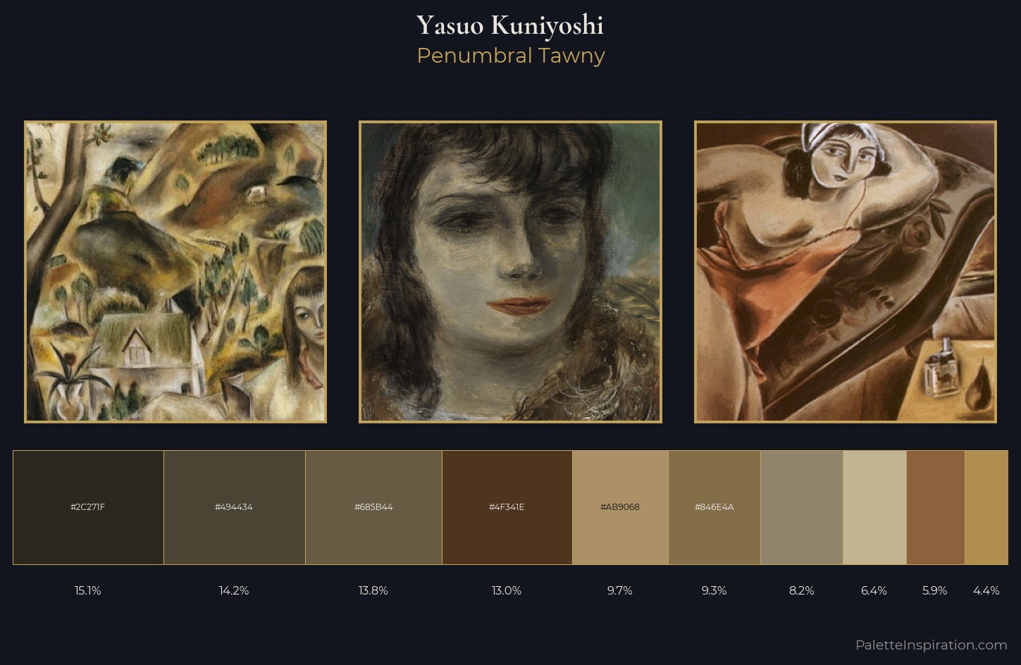 Yasuo Kuniyoshi Palette 6 — Penumbral Tawny