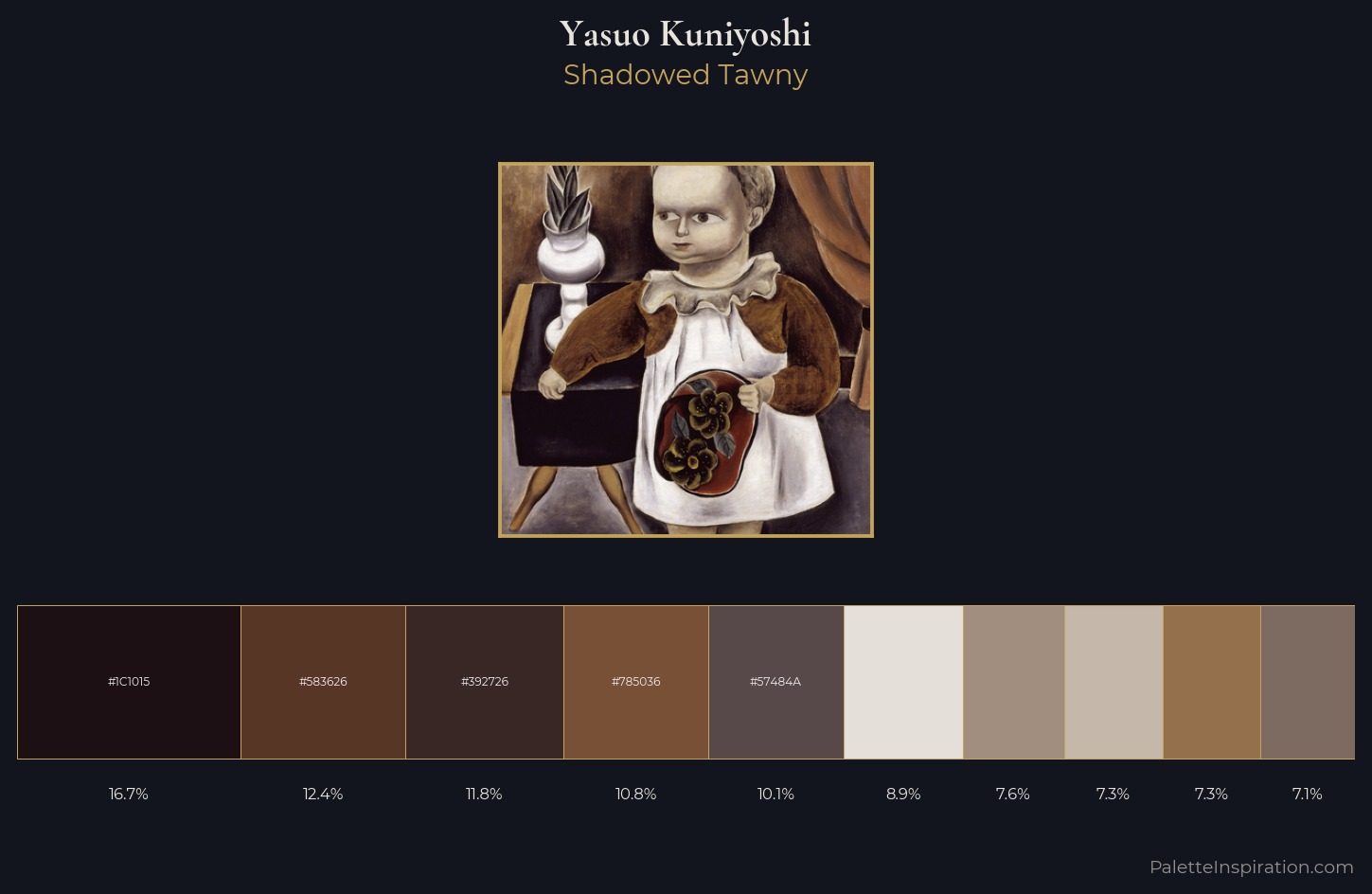 Yasuo Kuniyoshi Palette 7 — Shadowed Tawny