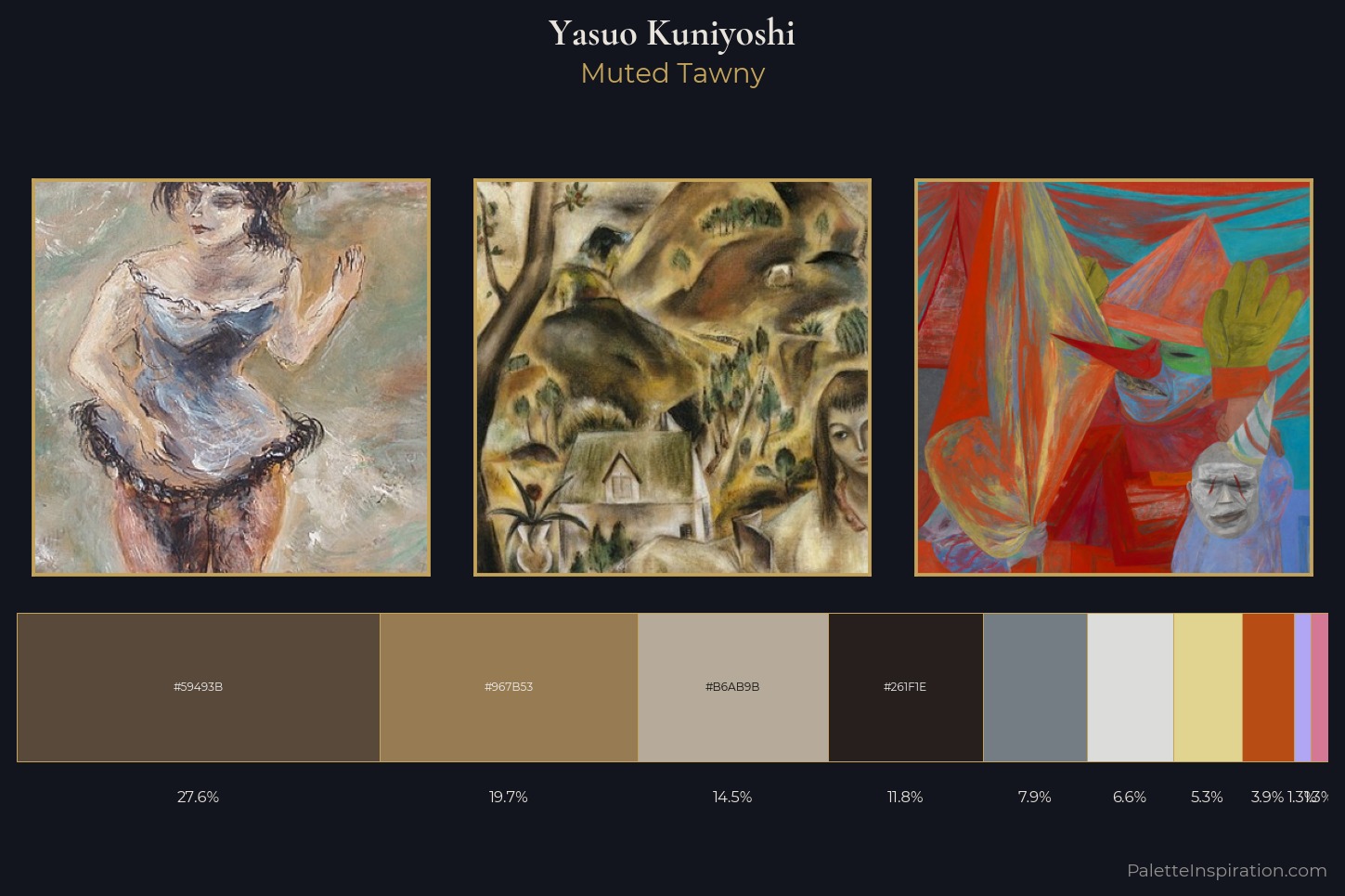 Yasuo Kuniyoshi Master Palette