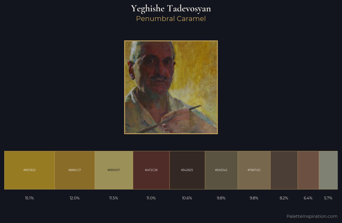 Yeghishe Tadevosyan Palette 3 — Penumbral Caramel