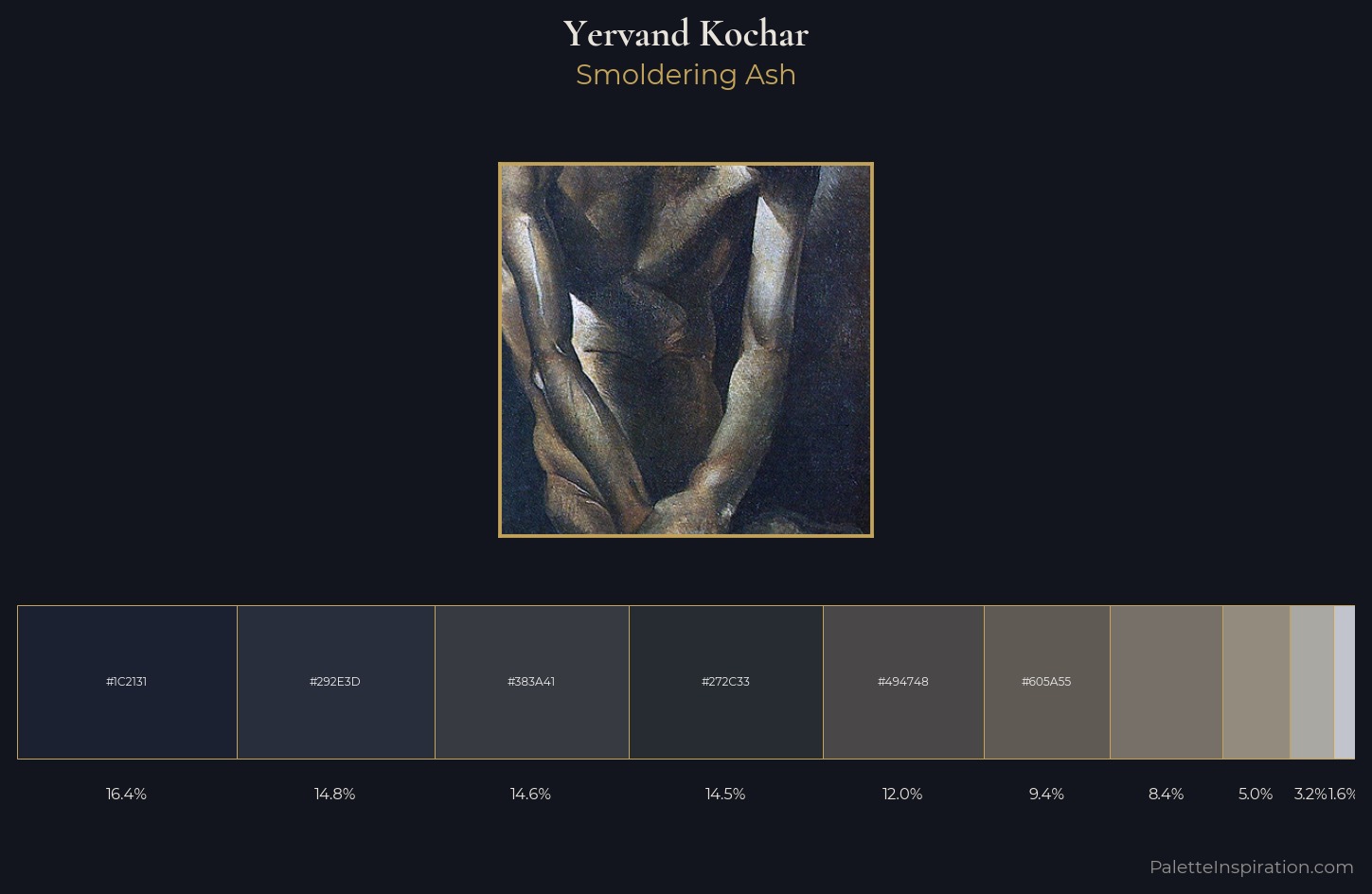 Yervand Kochar Palette 1 — Smoldering Ash