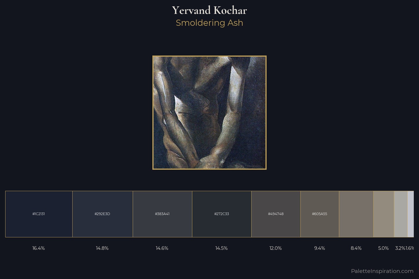 Yervand Kochar Master Palette — Smoldering Ash