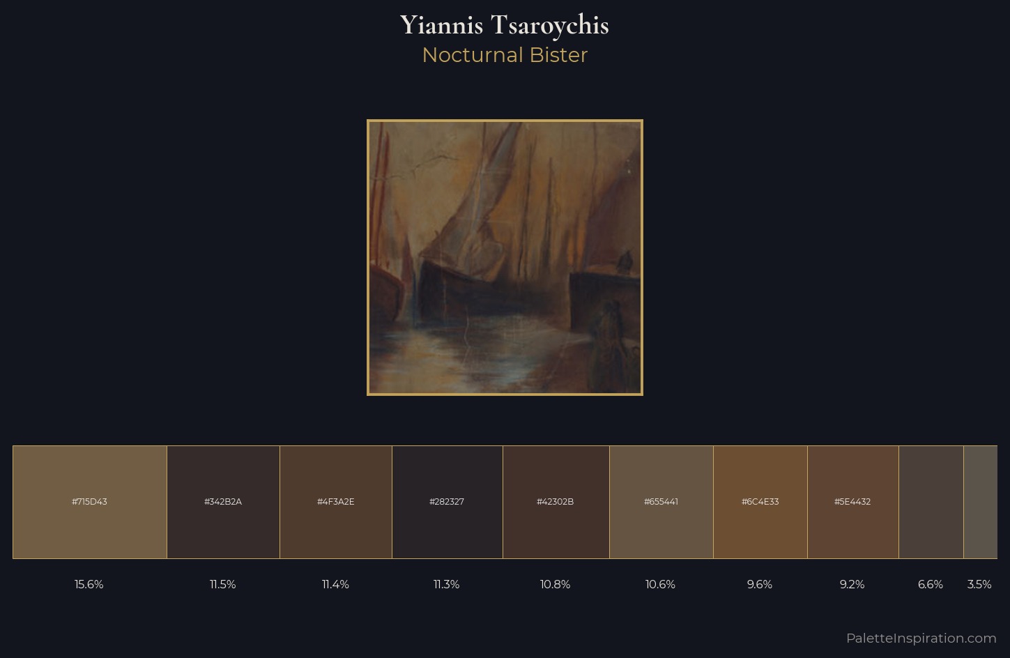 Yiannis Tsaroychis Palette 1 — Nocturnal Bister