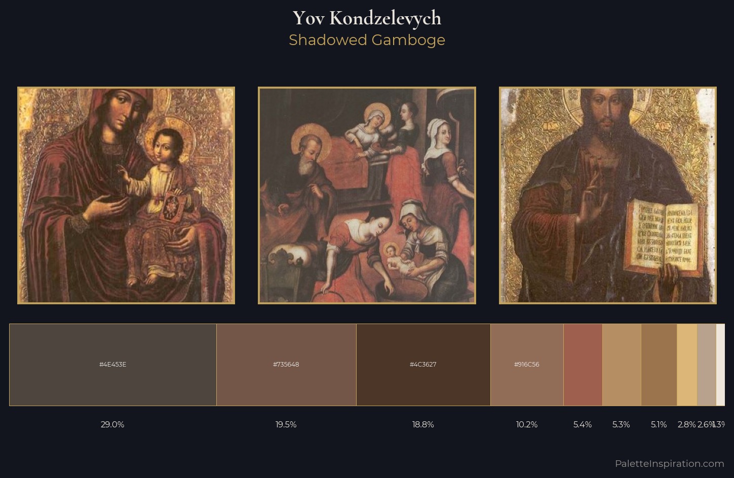 Yov Kondzelevych Palette 2 — Shadowed Gamboge