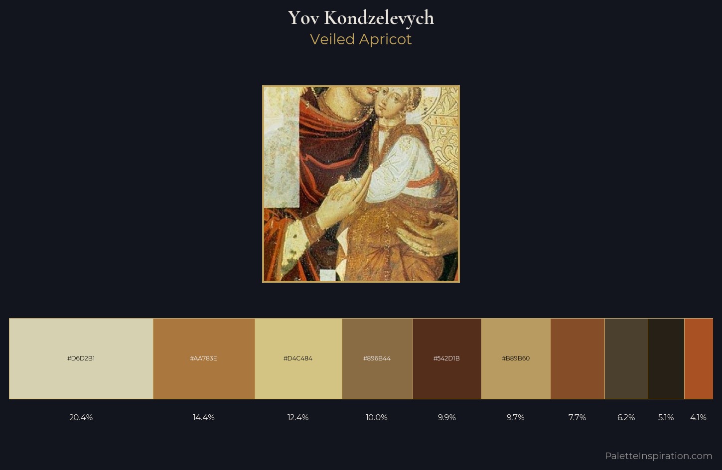 Yov Kondzelevych Palette 4 — Veiled Apricot