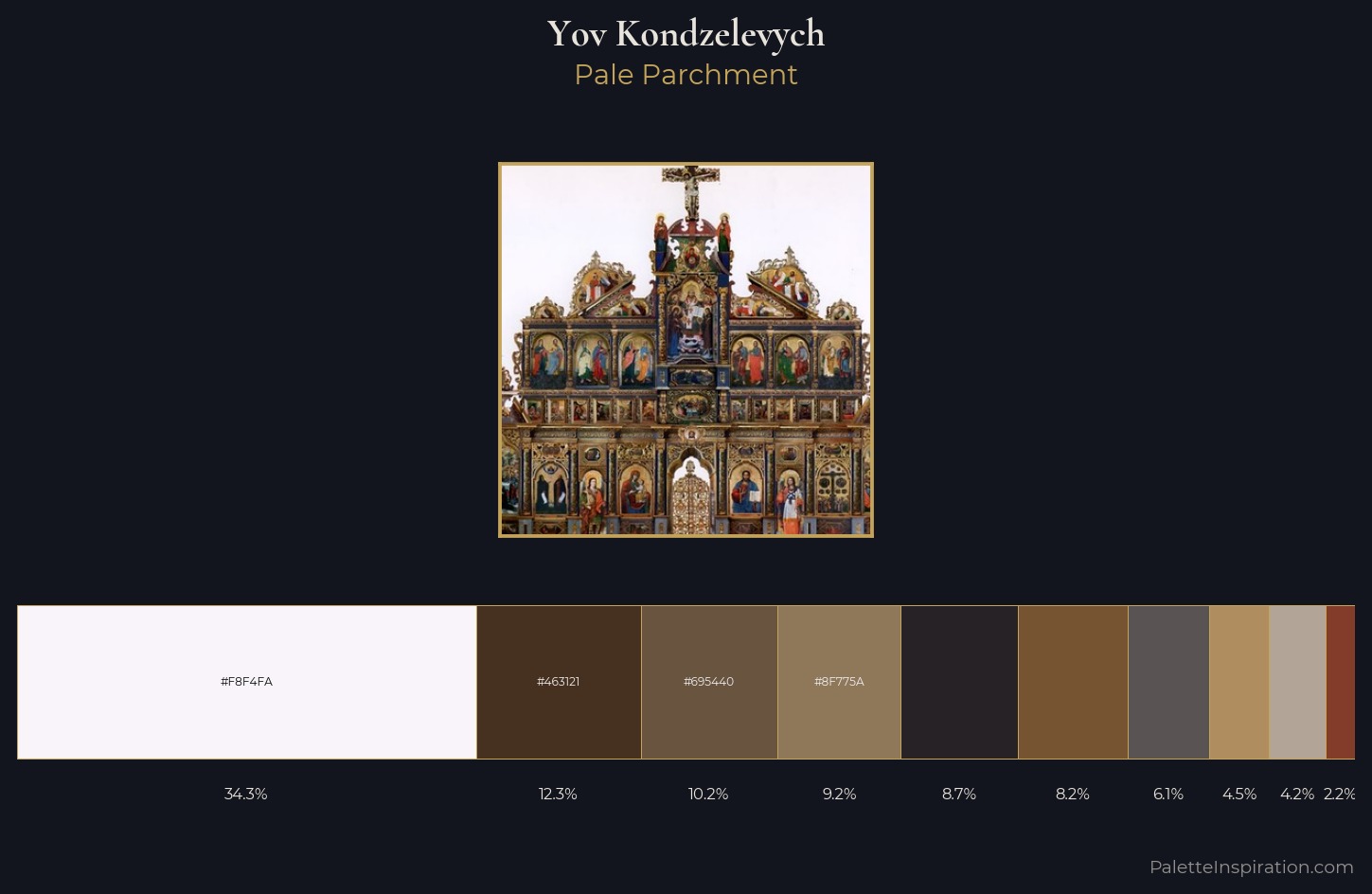 Yov Kondzelevych Palette 5 — Pale Parchment