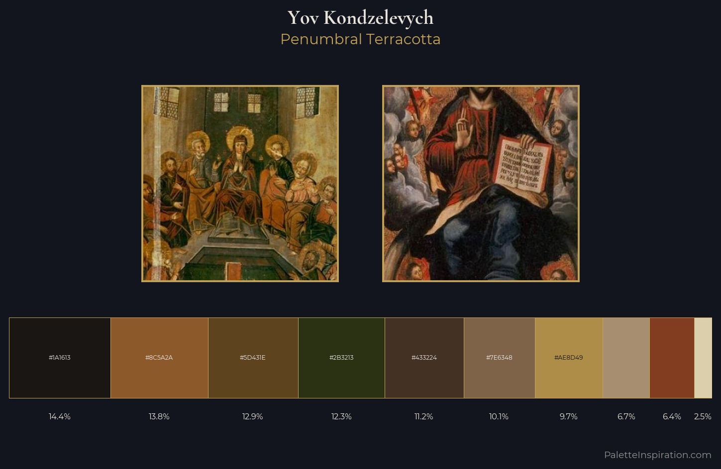 Yov Kondzelevych Palette 6 — Penumbral Terracotta