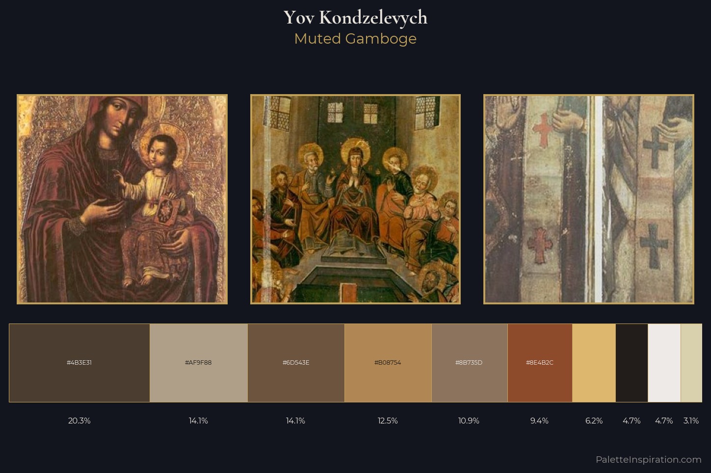 Yov Kondzelevych Master Palette