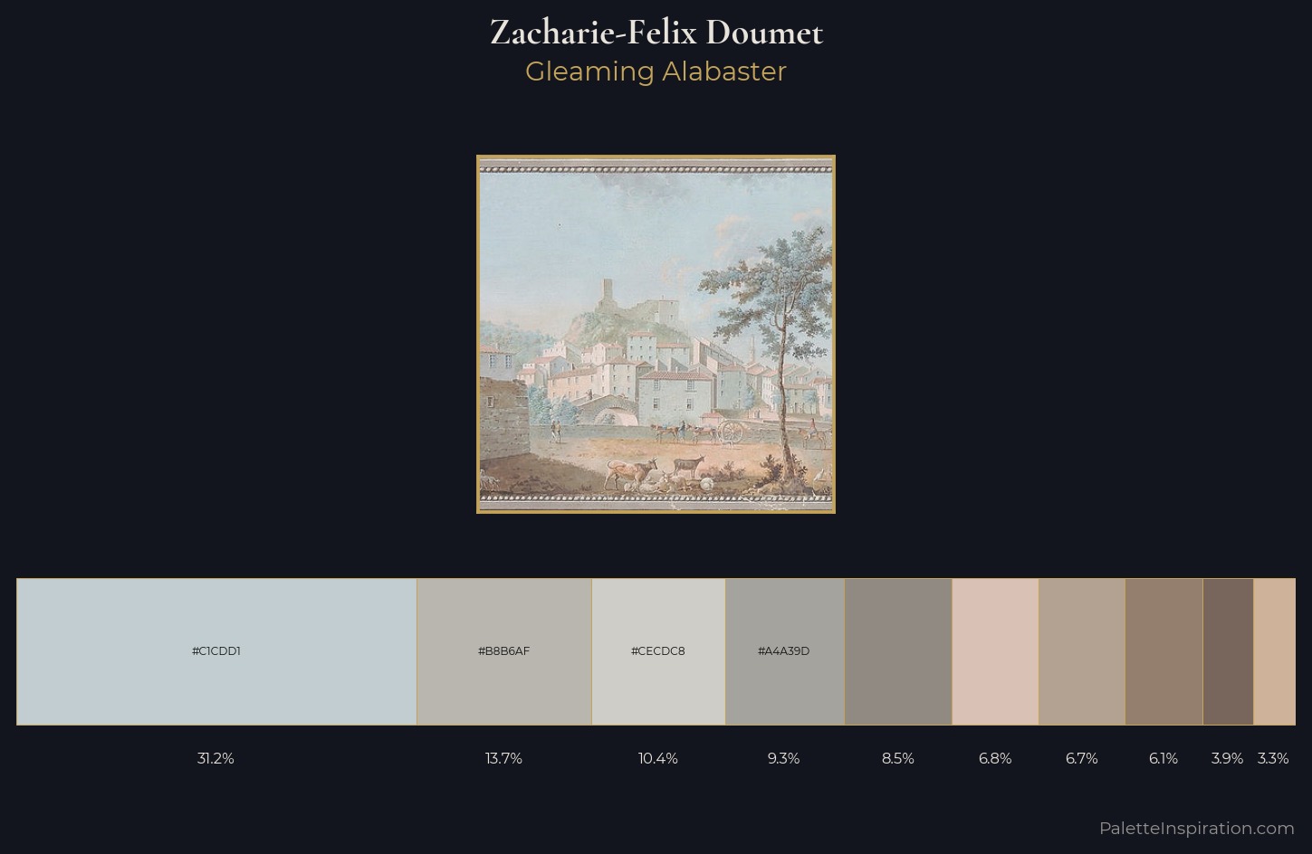 Zacharie-Felix Doumet Palette 1 — Gleaming Alabaster